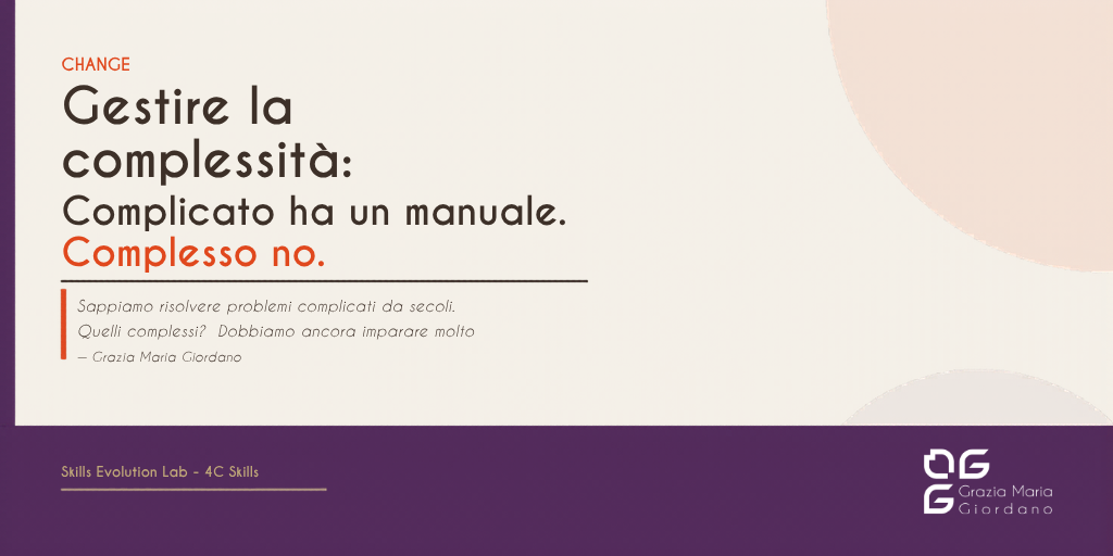 Cover del blog Skills Evolution Lab, ciclo Change: titolo 'Gestire la complessità: complicato ha un manuale, complesso no' su sfondo crema con barra viola laterale, citazione di Grazia Maria Giordano su problemi complicati e complessi, footer con logo e tag Skills Evolution Lab, 4C Skills.