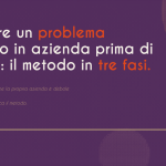 Analizzare un problema complesso in azienda prima di decidere: il metodo in tre fasi analizzare un problema complesso in azienda prima di decidere, il metodo in tre fasi, Skills Evolution Lab