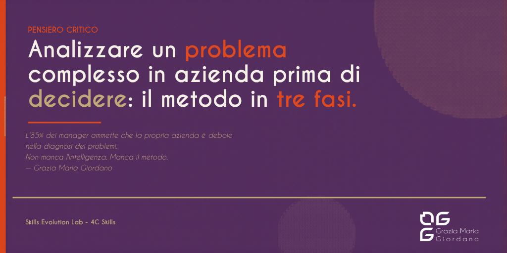 Analizzare un problema complesso in azienda prima di decidere: il metodo in tre fasi